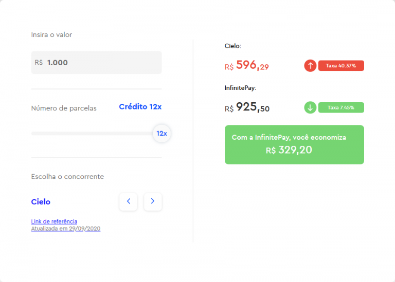 Infinitepay A M Quina De Cart O As Melhores Taxas Do Brasil Cato